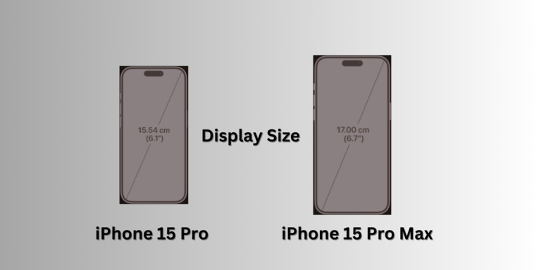 iPhone 15 Pro and iPhone 15 Pro Max Design and performance